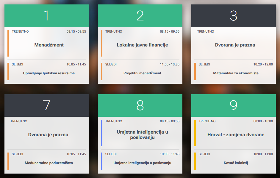 Dnevni prikaz
